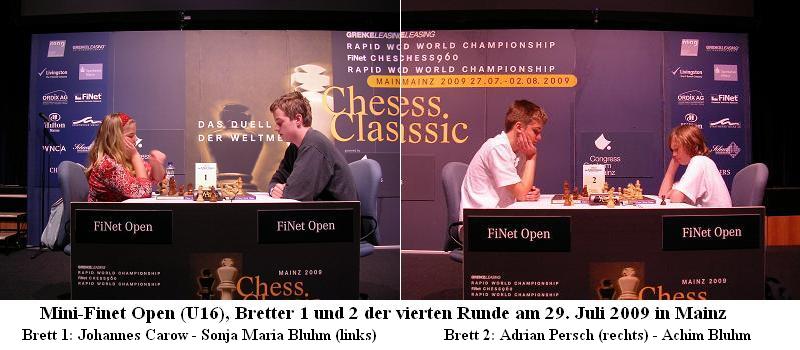 ChessClassic 2009, Mini-FiNet Open