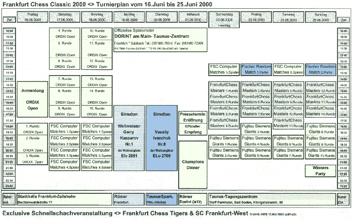 Terminplan